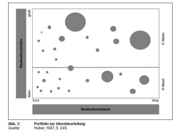 Gemeinkostenwertanalyse 3.jpg